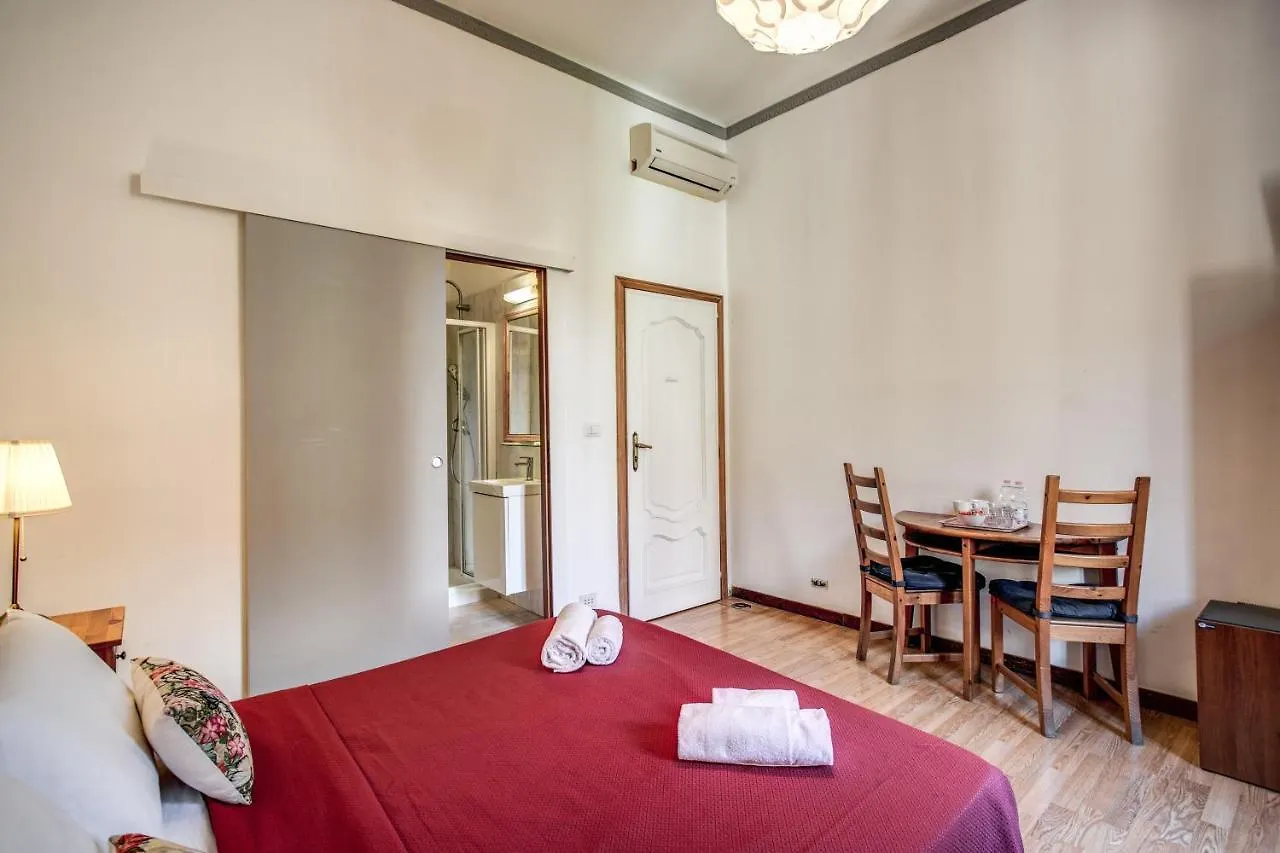 Beautiful Home 2 Rome 2*,  Italy